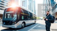 cost savings from maintenance
