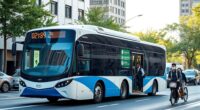 covid 19 accelerates electric bus adoption