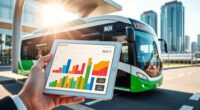 electric bus investment return