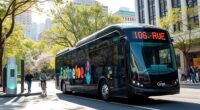 electric bus lifecycle impact
