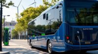 electric buses support sustainable transit