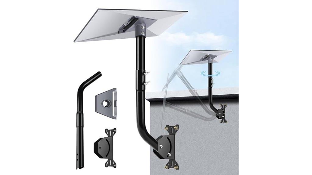 adjustable mounting kit