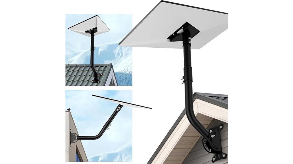 adjustable wall roof mount