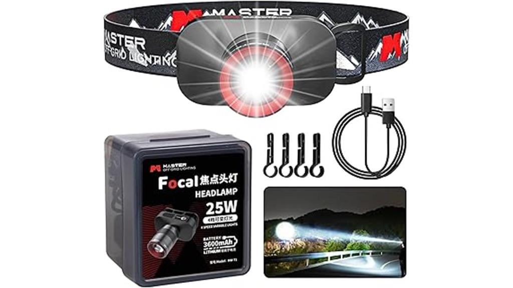 bright rechargeable headlamp