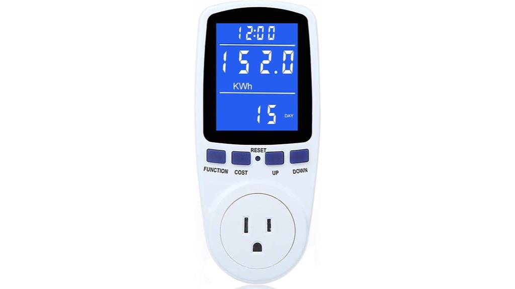 enhanced home power monitoring