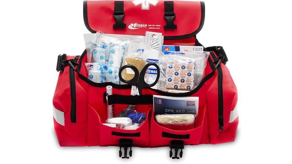 fully stocked first aid kit