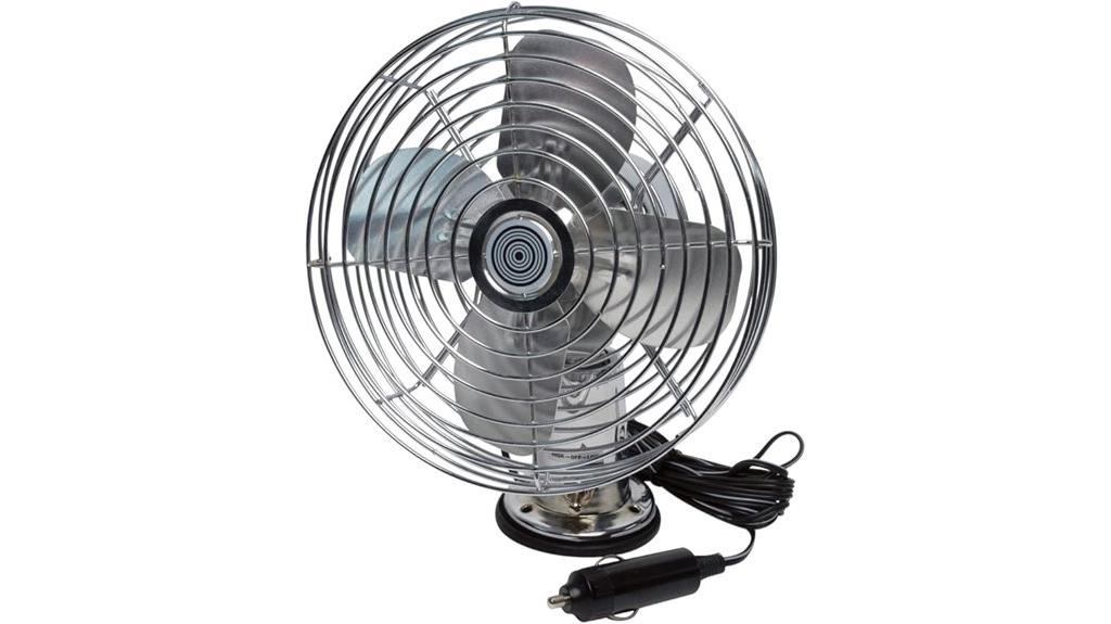 heavy duty 12v metal fan