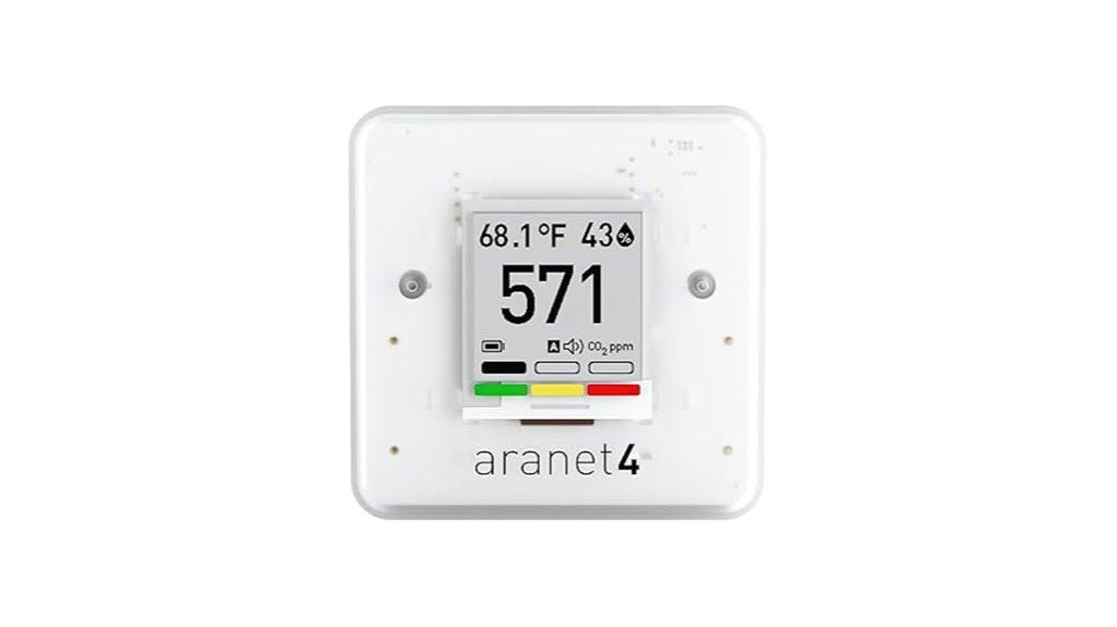 indoor air quality monitor