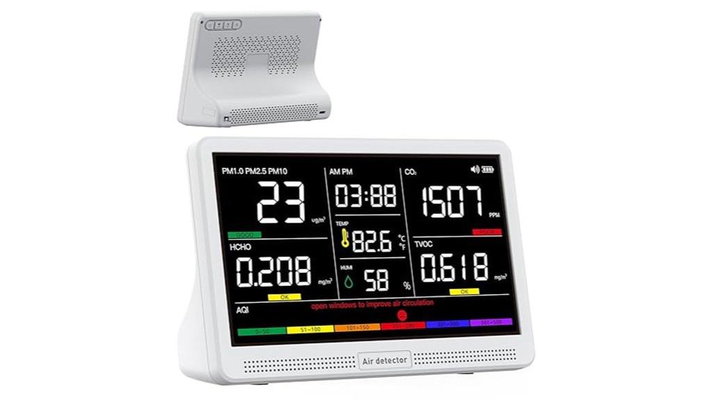 indoor air quality monitor