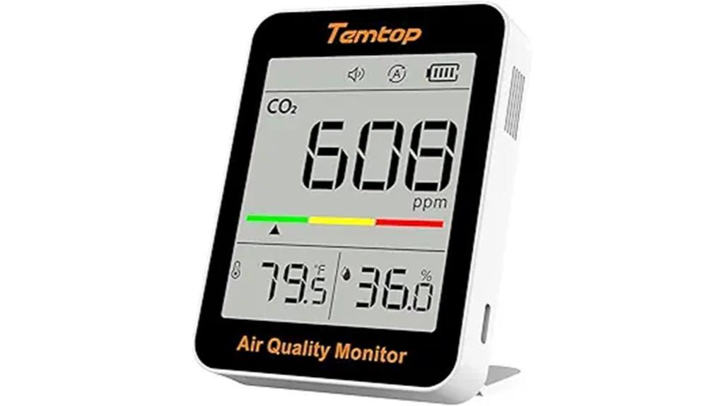 indoor co2 air monitor