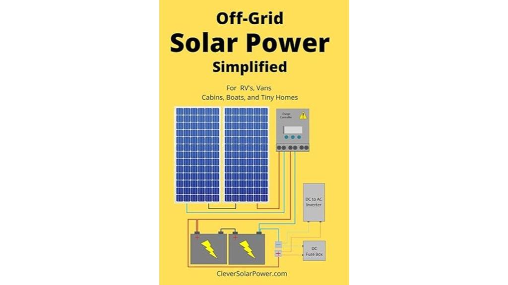off grid solar power guide