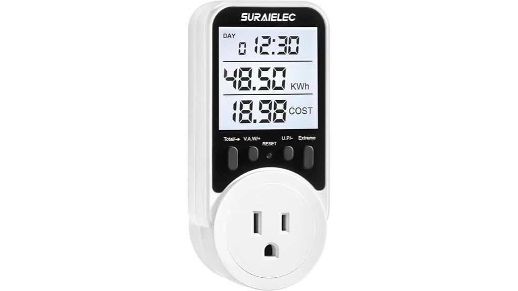 plug in power usage monitor