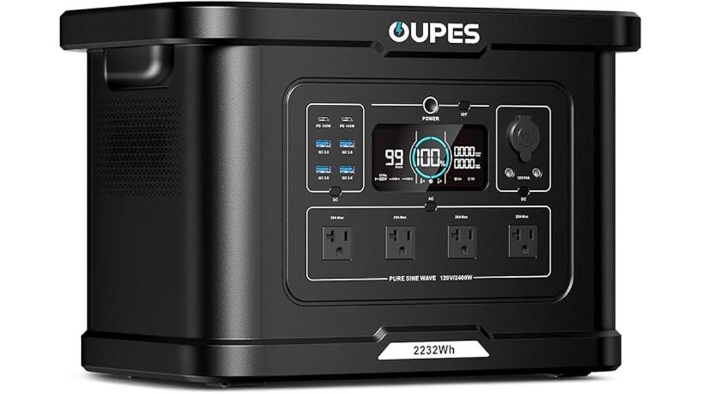 portable 2400w power station