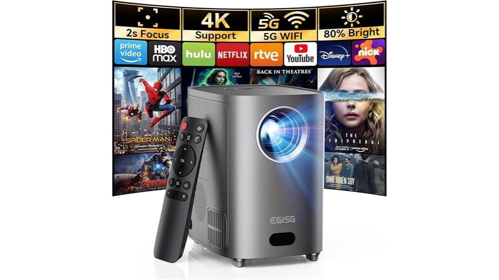 portable wifi bluetooth projector