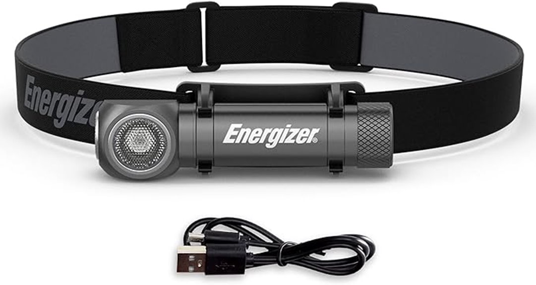 rechargeable led headlamp