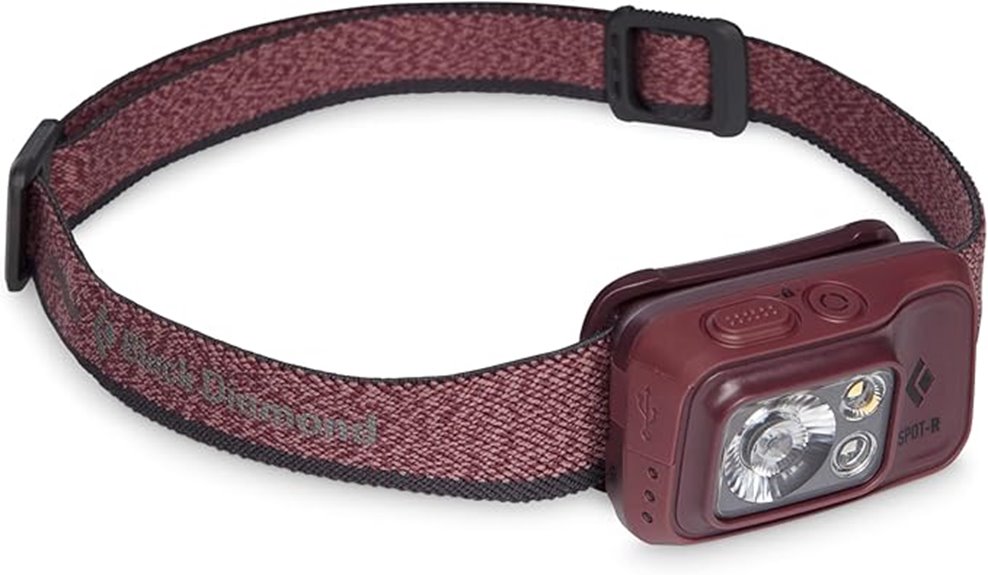 rechargeable led headlamp