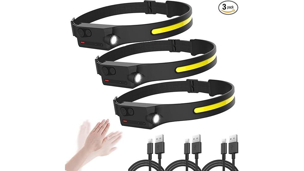 rechargeable motion sensor headlamps