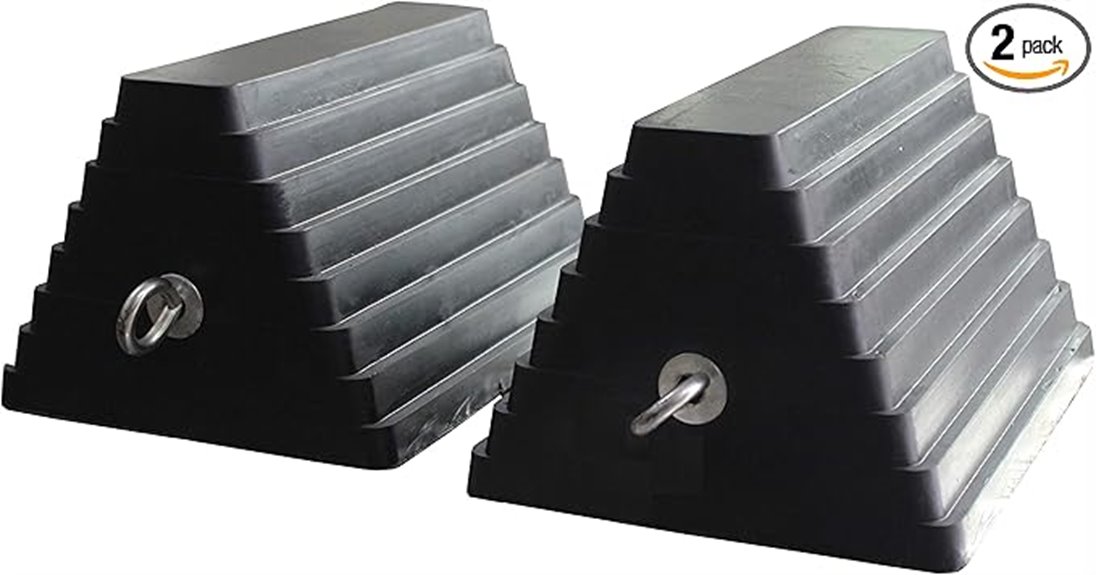 rubber wheel chocks set