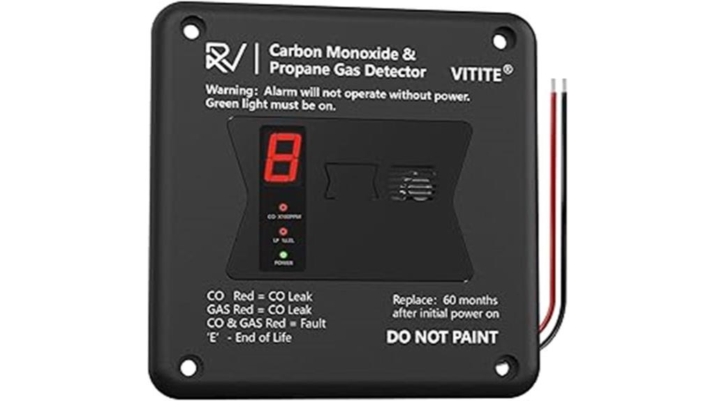 rv gas detector replacement