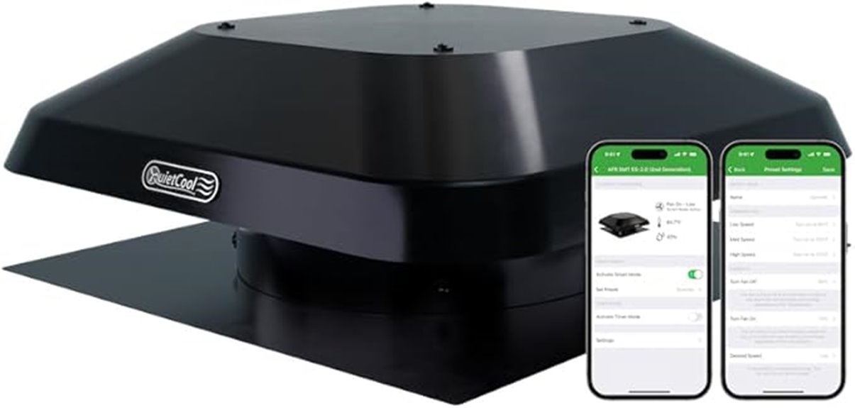 smart roof attic fan