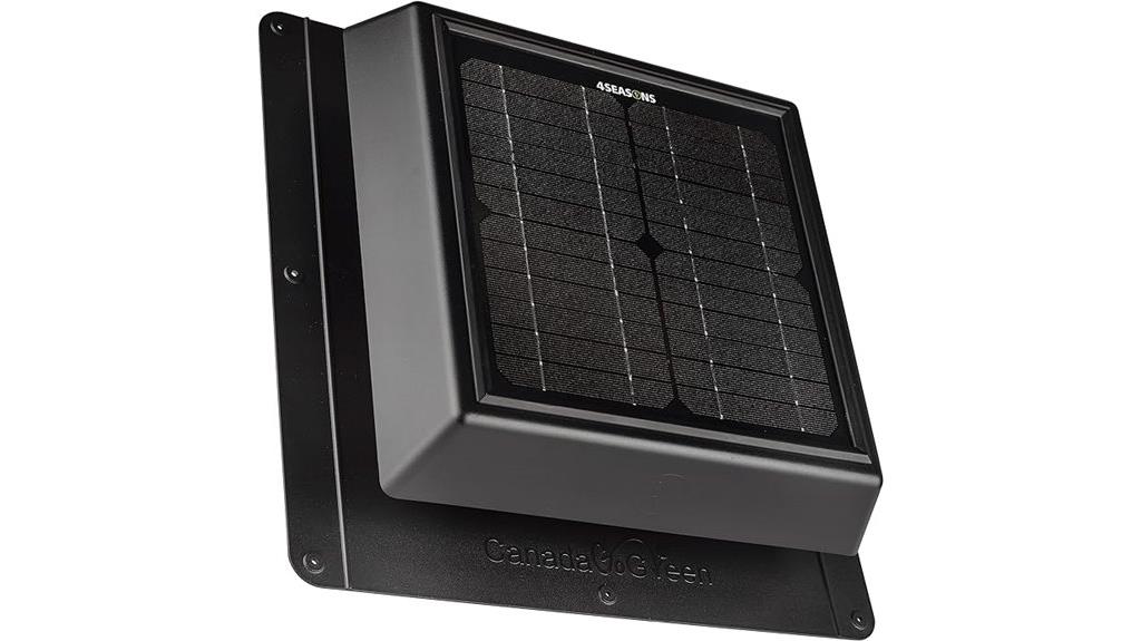 solar powered vent for year round