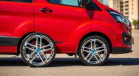 top 12 stylish alloy wheels