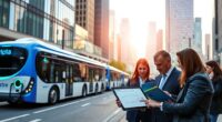 electric bus financing options