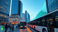electric bus market forecast
