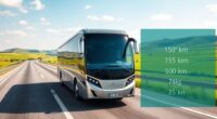 electric bus range options