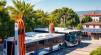 electric bus v2g microgrids