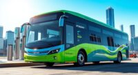 renewable hydrogen bus decarbonization
