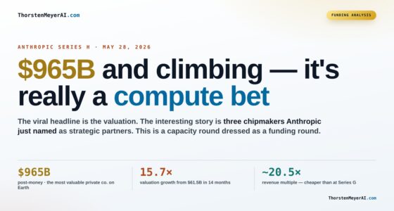 The Significance of Compute in Anthropic’s $965B Series H Growth