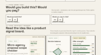 Micro-agency Proposal Scope Checker