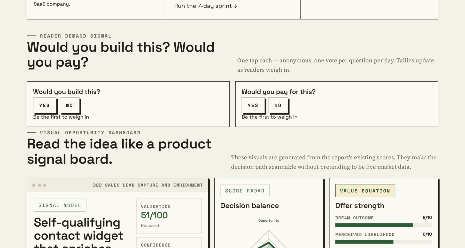 The Future Of B2B Lead Generation Starts With Smart Contact Widgets