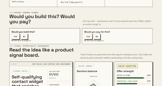 The Future Of B2B Lead Generation Starts With Smart Contact Widgets