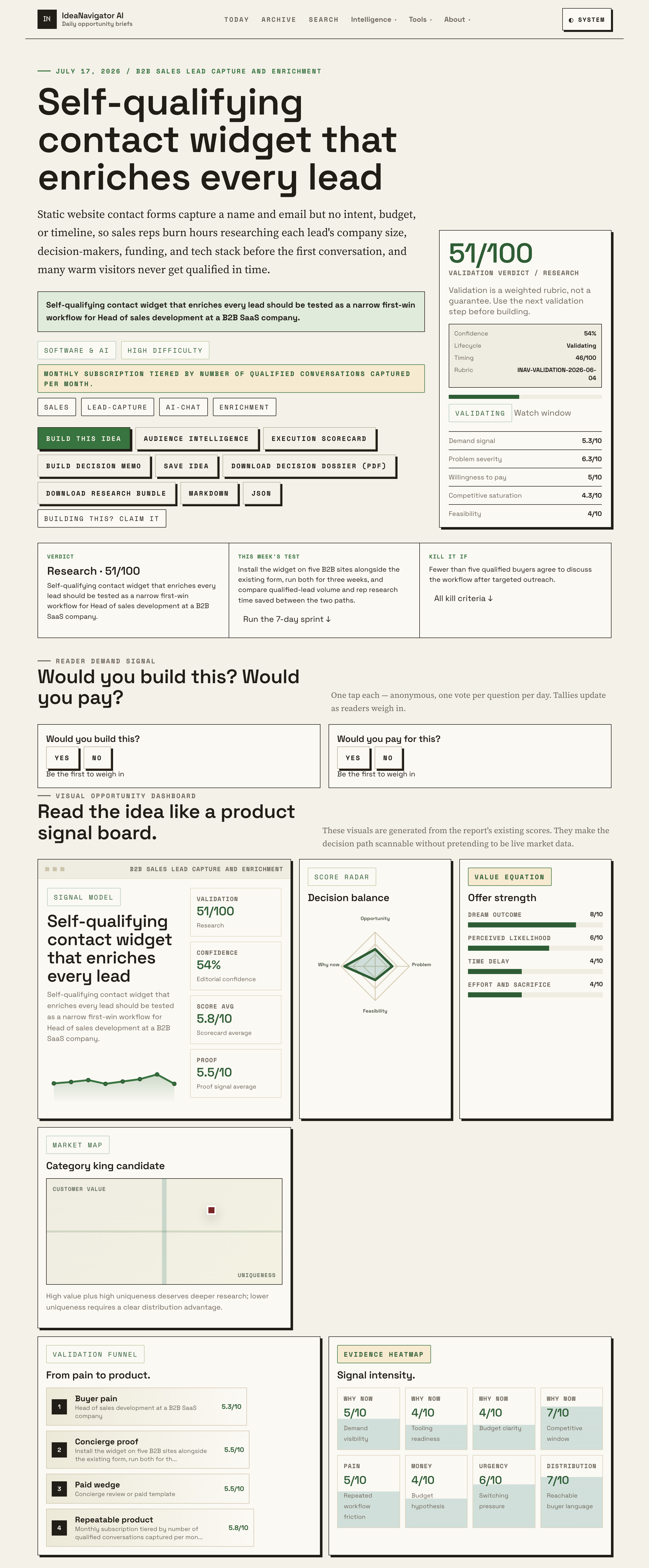 The Future Of B2B Lead Generation Starts With Smart Contact Widgets