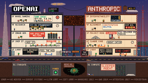 Frontier Row: two pixel-art towers for OpenAI and Anthropic with tiny people at work on every floor