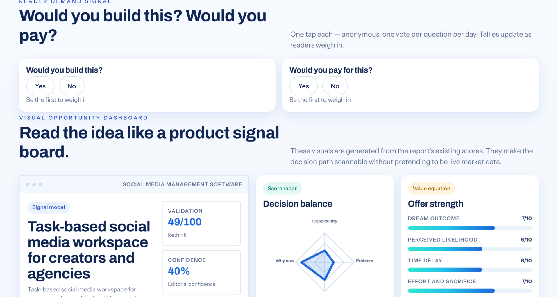 Social Media Collaboration Tools For Task-Based Workflows