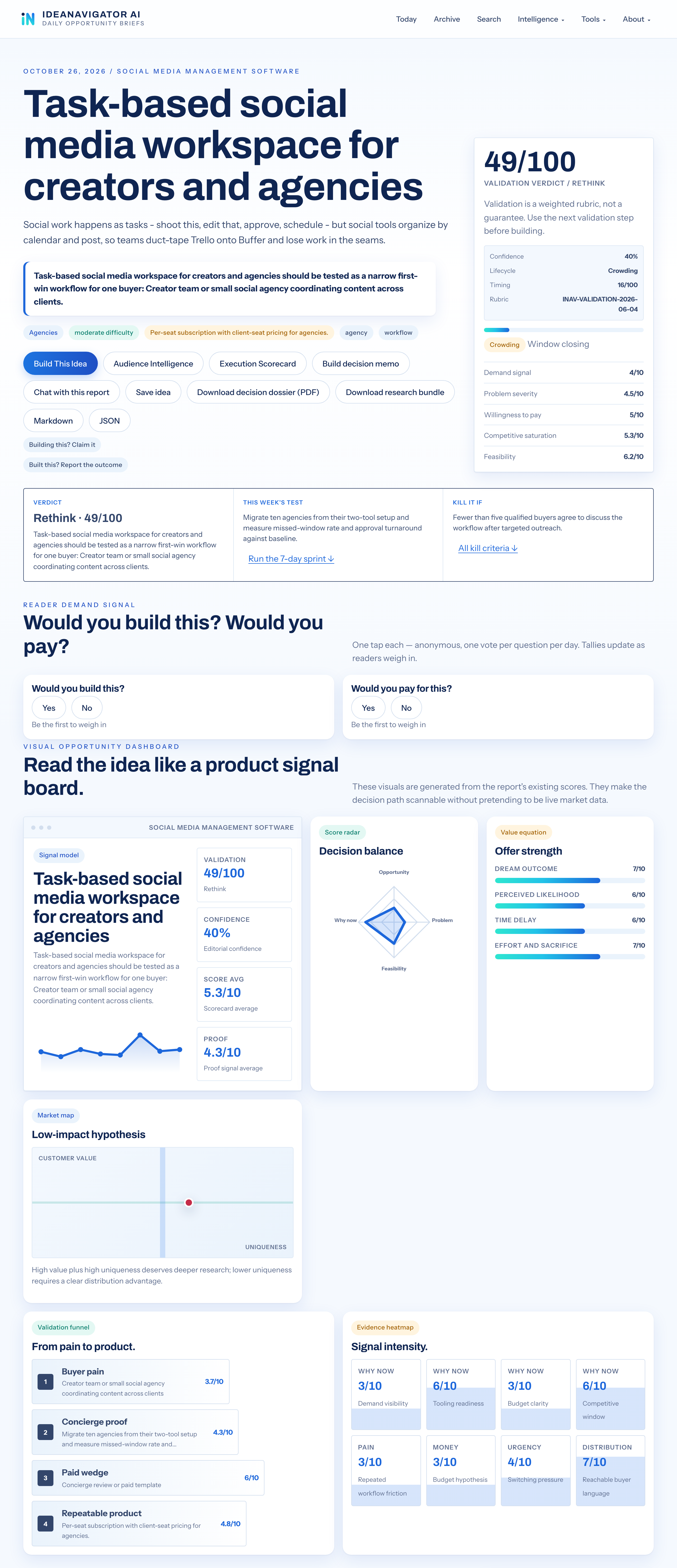Social Media Collaboration Tools For Task-Based Workflows